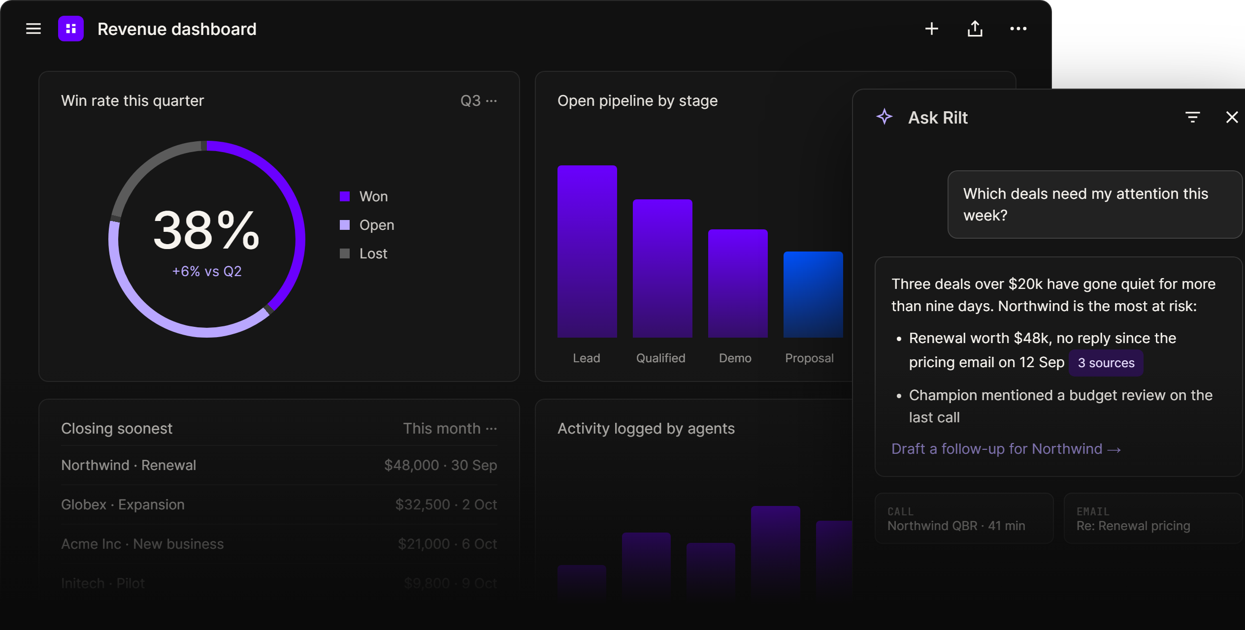 Rilt AI pipeline dashboard with Ask Rilt answering which deals need attention