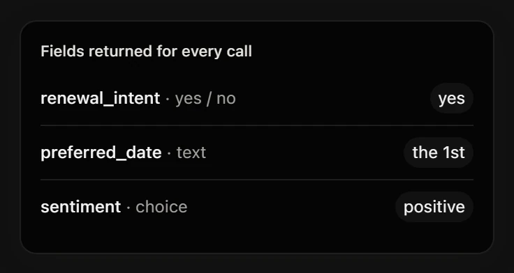 Voice Agent: the data returned after every call