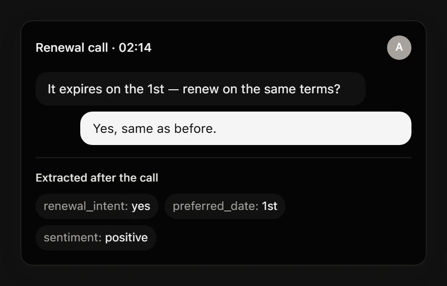 Voice Agent: a tested call and the data it returns